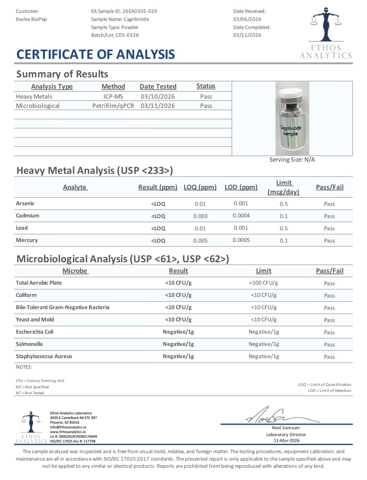 Cagri 5mg (unpretty pucks) Research Peptide - Image 3